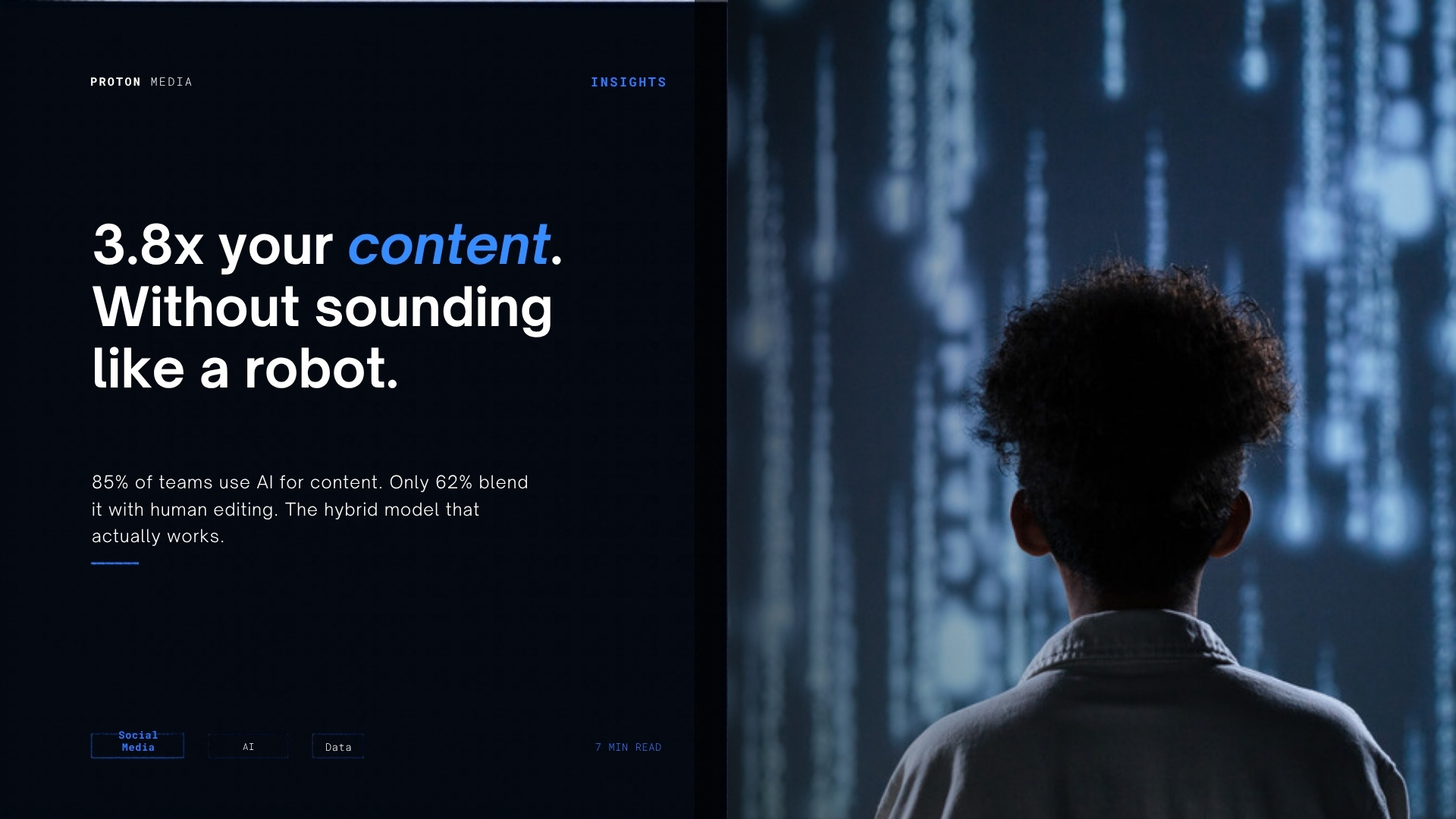 How to 3.8x Your Social Media Output with AI — Without Sounding Like a Robot