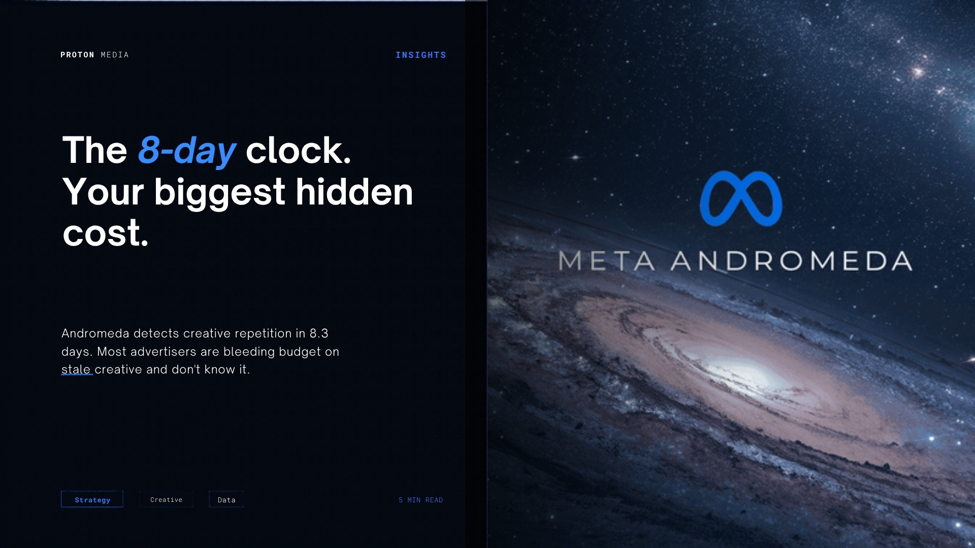 The 8-Day Clock: Why Creative Fatigue Under Andromeda is Your Biggest Hidden Cost